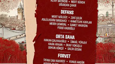 A Milli Takım'ın EURO 2024 kadrosu açıklandı