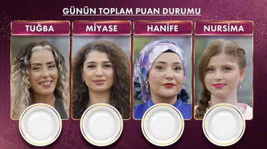 "Gelinim Mutfakta" Programında 25 Kasım 2025 Puan Durumu ve Çeyrek Altın Sahibi Belli Oldu!