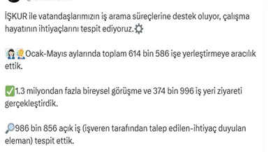 Bakan Işıkhan: İlk 5 Ayda 614 Bin 586 Kişiyi İstihdama Kazandırdık
