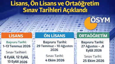 2026 KPSS Başvuruları Ne Zaman? Lisans, Ön Lisans ve Ortaöğretim Sınav Tarihleri Açıklandı