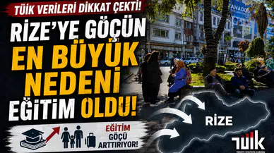 TÜİK Açıkladı: Rize'ye Göçün En Büyük Nedeni Eğitim Oldu