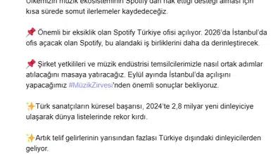 Spotify 2026'da Türkiye'de Ofis Açarak Büyüme Hedefliyor!