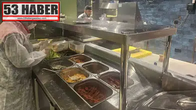Erzurum’da Denetim Faaliyetlerinin Ayrıntılı Analizi ve Sonuçları