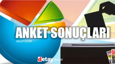 Air Anketinde Sermet nereli? İşte hayatı ve kariyeri