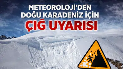 Meteoroloji’den Doğu Karadeniz için çığ uyarısı