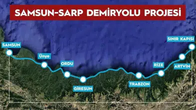 Giresun'a Tren Yolu projesi hayata geçiyor