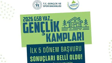 GSB Gençlik Kampı sonuçları 2026 açıklandı mı? İsim listesi ve sorgulama ekranı nerede