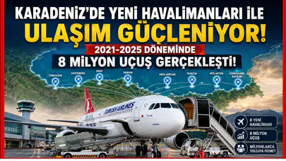 Karadeniz'de Yeni Havalimanları ile Ulaşım Güçleniyor: 2021-2025 Döneminde 8 Milyon Uçuş Gerçekleşti!