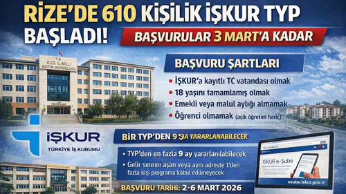 Rize’de 610 Kişilik İŞKUR TYP Alımı Başladı