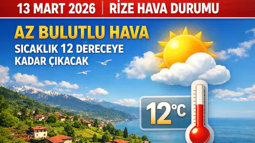 13 Mart 2026 Rize Hava Durumu: Az Bulutlu Hava, Sıcaklık 12 Dereceye Kadar Çıkacak