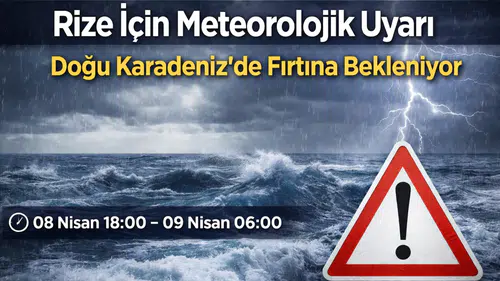 Rize İçin Meteorolojik Uyarı: Doğu Karadeniz’de Fırtına Bekleniyor