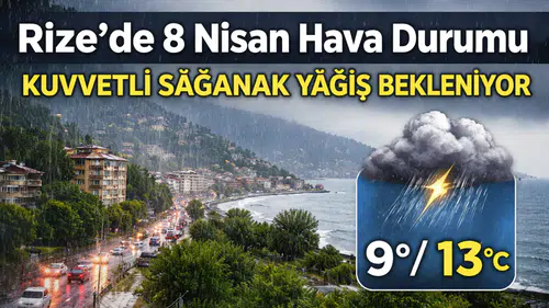 Rize’de 8 Nisan 2026 Hava Durumu: Kuvvetli Sağanak Yağış Bekleniyor