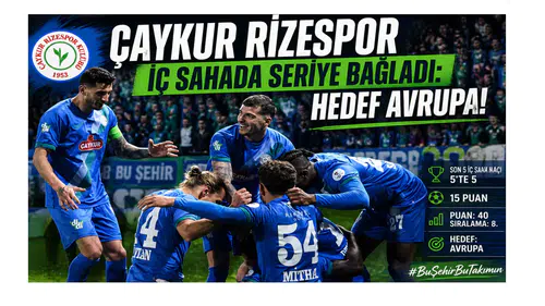 Çaykur Rizespor İç Sahada Seriye Bağladı: Hedef Avrupa