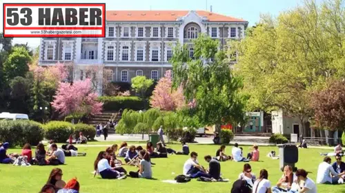 YKS TABAN PUANLARI: 2025 Ön lisans (2 yıllık) - lisans (4 yıllık) üniversite taban puanları