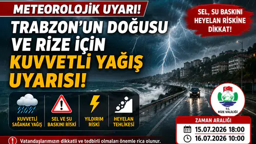 Trabzon'un Doğusu ve Rize İçin Kuvvetli Yağış Uyarısı! Sel ve Heyelan Riskine Dikkat