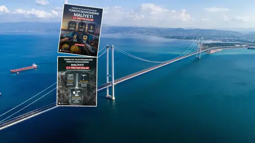 Terör Faaliyetlerinin Ekonomik Yükü: 2,3 Trilyon Dolarla 2994 Yeni Köprü İnşa Edilebilirdi!
