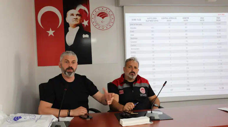 Trabzon'da Gıda Denetimleri Masaya Yatırıldı: Güvenilir Gıda İçin Denetimler Artarak Sürecek