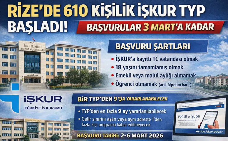 Rize’de 610 Kişilik İŞKUR TYP Alımı Başladı