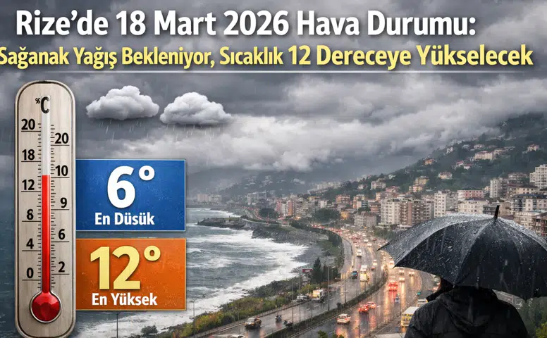 Rize’de 18 Mart 2026 Hava Durumu: Sağanak Yağış Bekleniyor, Sıcaklık 12 Dereceye Yükselecek