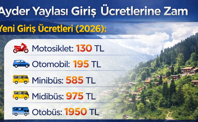 2026 Ayder Yaylası Giriş Ücretlerine Zam: Araçlara Göre Yeni Tarifeler Açıklandı