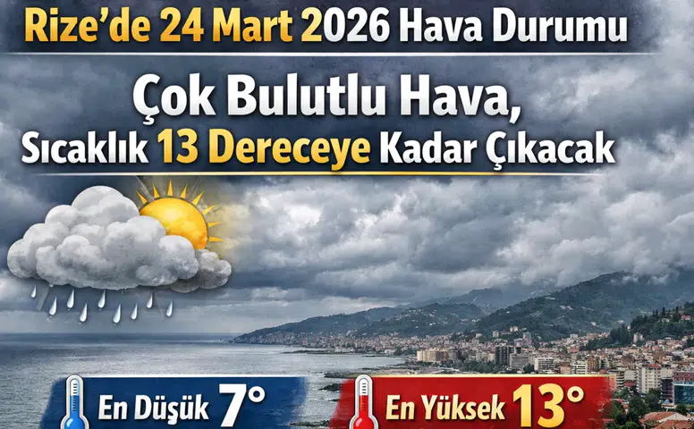 Rize’de 24 Mart 2026 Hava Durumu: Çok Bulutlu Gökyüzü, Sıcaklık 13 Dereceye Kadar Çıkacak