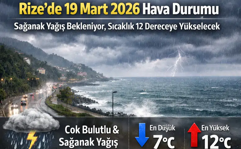 Rize’de 19 Mart 2026 Hava Durumu: Sağanak Yağış Bekleniyor, Sıcaklık 12 Dereceye Yükselecek