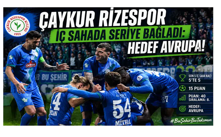 Çaykur Rizespor İç Sahada Seriye Bağladı: Hedef Avrupa