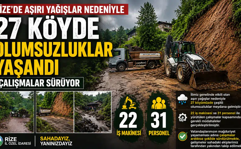 Rize'de aşırı yağışlar nedeniyle 27 köyde olumsuzluklar yaşandı, çalışmalar sürüyor