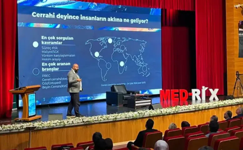 RTEÜ'de MED-RI'X Ulusal Tıp Zirvesi Düzenlendi: Alanında Önde Gelen İsimler Rize'de Buluştu