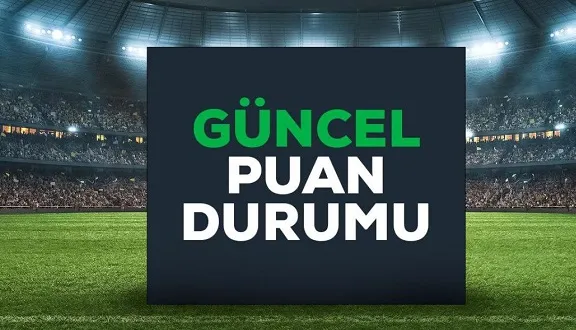 Rize Süper Amatör | Lig programı, maç sonuçları ve puan tablosu