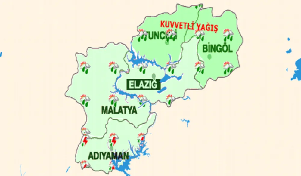 Malatya