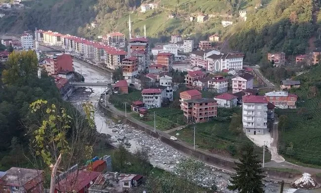 Rize