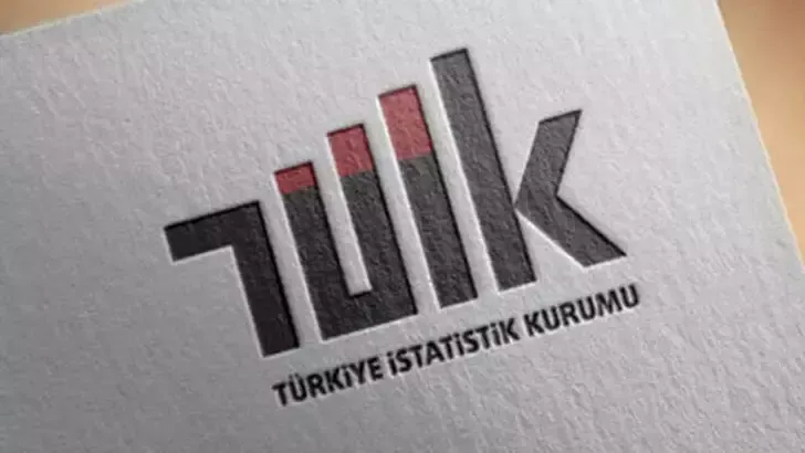 TÜİK: Sanayi üretimi yıllık yüzde 1,1 arttı