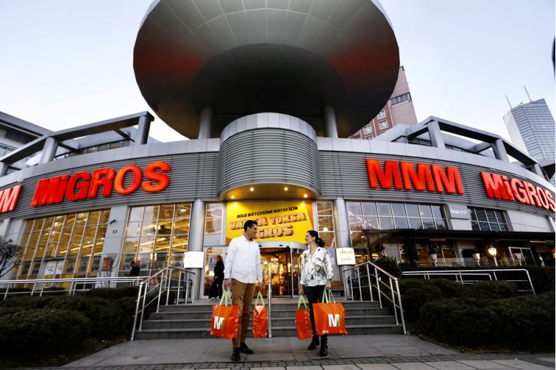 Migros, 