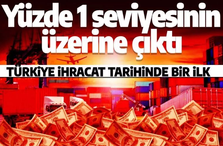 Türkiye İhracat Tarihinde Bir ilk Yaşandı!