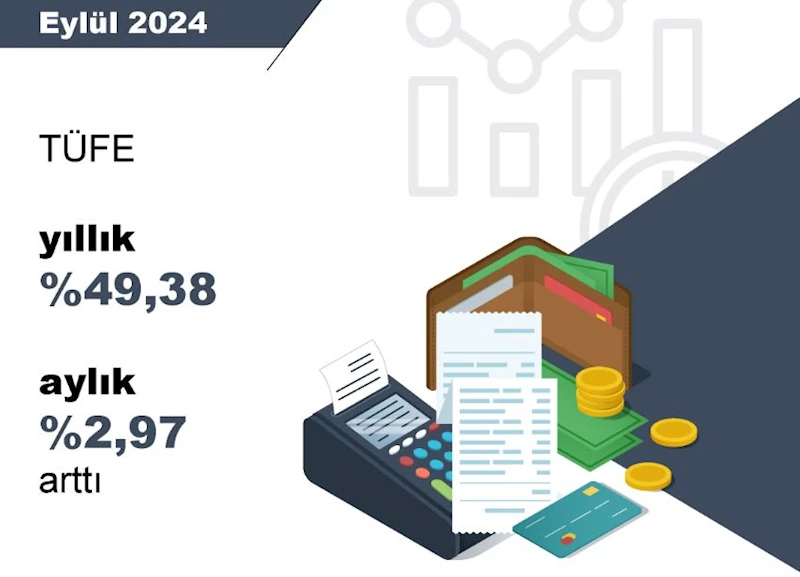 Eylül ayı enflasyonu yüzde 2,97 oldu, yıllık enflasyon yüzde 49,38