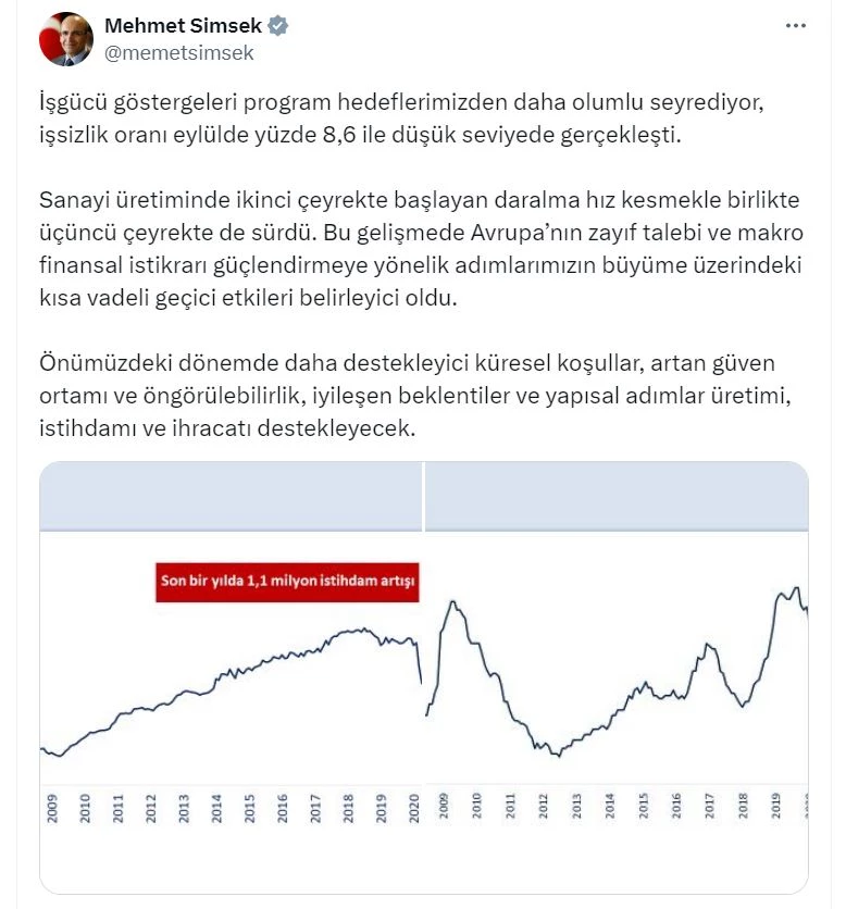 Bakan Şimşek: İş gücü göstergeleri program hedeflerimizden daha olumlu seyrediyor