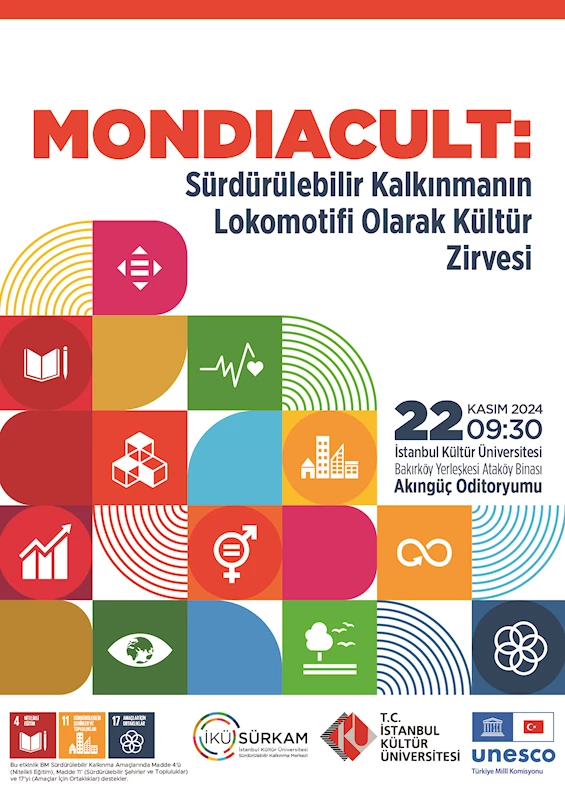 ‘MONDIACULT: Sürdürülebilir Kalkınmanın Lokomotifi Olarak Kültür’ Zirvesi 22 Kasım’da düzenlenecek