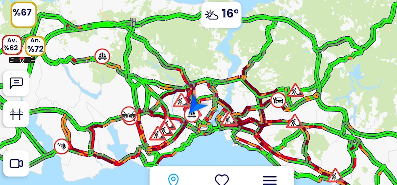 İstanbul- İstanbul