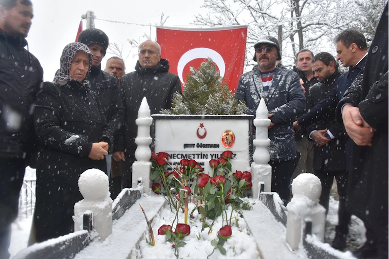 Şehit öğretmen Necmettin Yılmaz, Gümüşhane