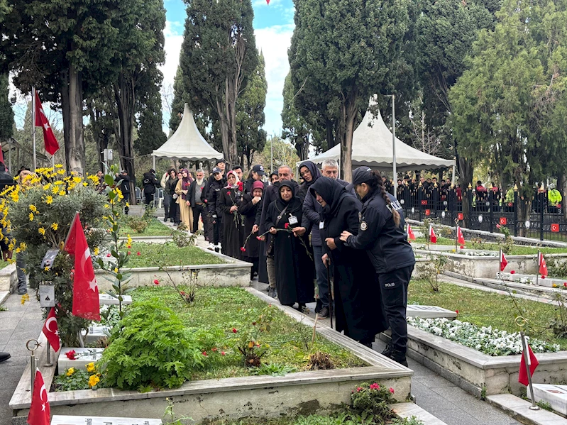 İstanbul- Beşiktaş