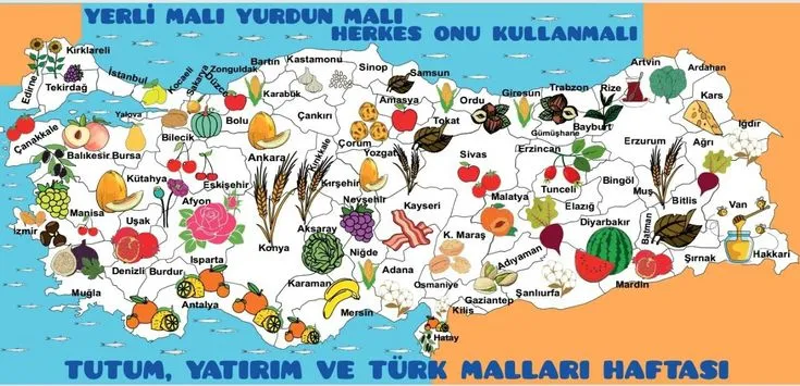 Yerli Malı Haftası