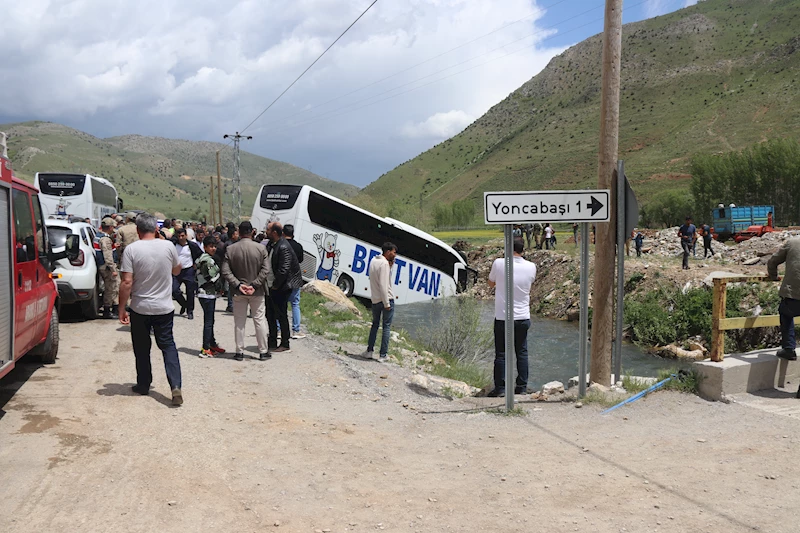 Bitlis