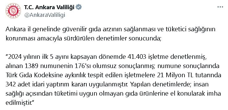 Ankara Valiliği: Gıda Kodeksi