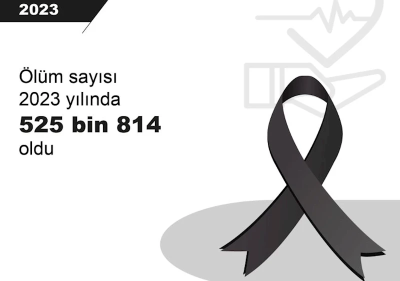 TÜİK: Ölüm sayısı 2023