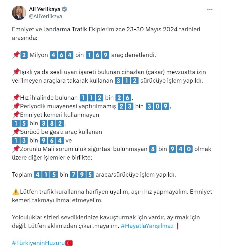 Son 1 haftadaki trafik denetimlerinde 415 bin 795 kişiye ceza