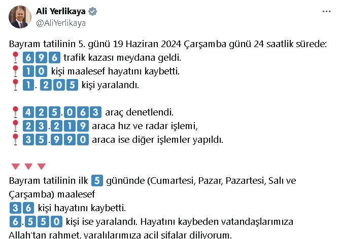 Bakan Yerlikaya: Bayram tatilinin ilk 5 gününde 36 kişi hayatını kaybetti