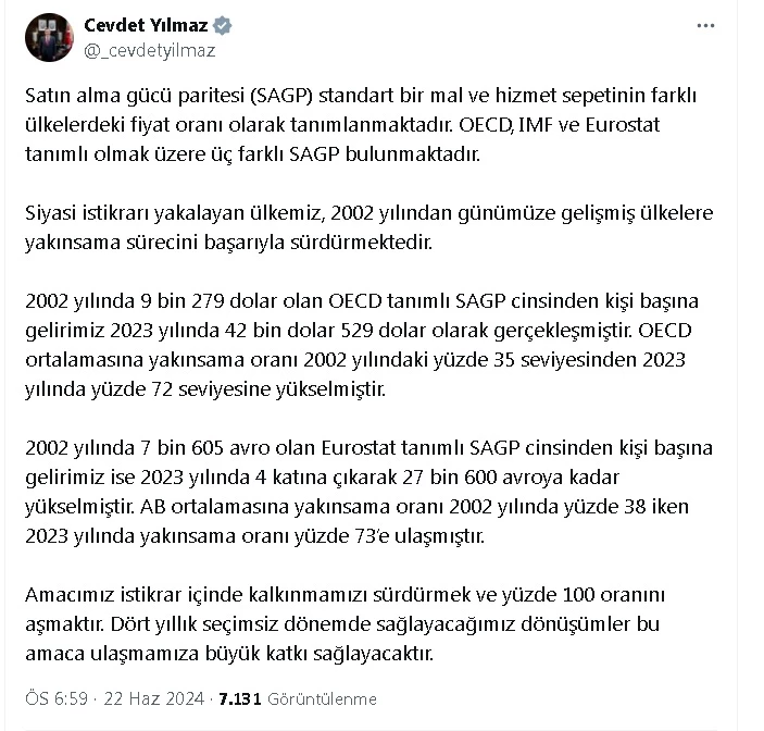 Cevdet Yılmaz: OECD tanımlı SAGP cinsinden kişi başına gelirimiz 2023 yılında 42 bin dolar 529 dolar