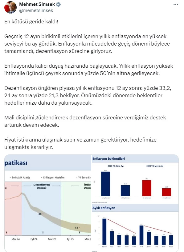 Bakan Şimşek: En kötüsü geride kaldı, enflasyonda kalıcı düşüş haziranda başlayacak