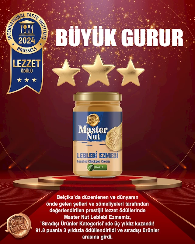 Gold Harvest’in üç ürünü Superior Taste Award’ın ‘sıradışı ürünler’ kategorisinde yerini aldı   